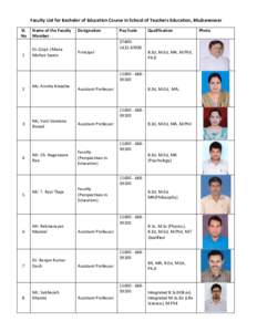 Faculty List for Bachelor of Education Course in School of Teachers Education, Bhubaneswar Sl. No 1