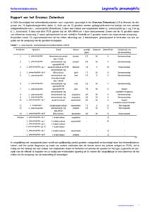 Legionella pneumophila  Referentielaboratoria Rapport van het Erasmus Ziekenhuis In 2004 bevestigde het referentielaboratorium voor Legionella, gevestigd in het Erasmus Ziekenhuis-ULB te Brussel, de diagnose van 13 legio