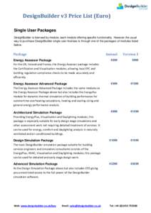 DesignBuilder v3 Price List (Euro) Single User Packages DesignBuilder is licensed by module, each module offering specific functionality. However the usual way to purchase DesignBuilder single user licenses is through on