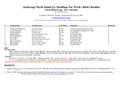 Anchorage North Island (Le Mouillage Far North ) Bird Checklist Chesterfield Group, New Caledonia01s12n Compiled by Michael K. Tarburton, Pacific Adventist University, PNG. [You are welcome to communicate,