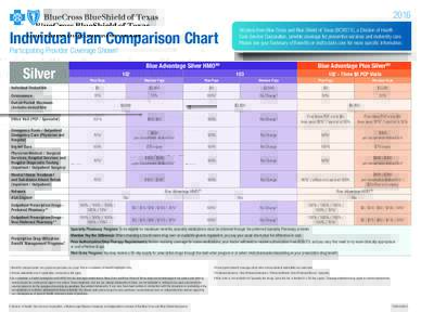 2016  Individual Plan Comparison Chart Participating Provider Coverage Shown1  All plans from Blue Cross and Blue Shield of Texas (BCBSTX), a Division of Health