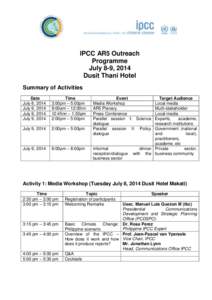IPCC AR5 Outreach Programme July 8-9, 2014 Dusit Thani Hotel Summary of Activities Date