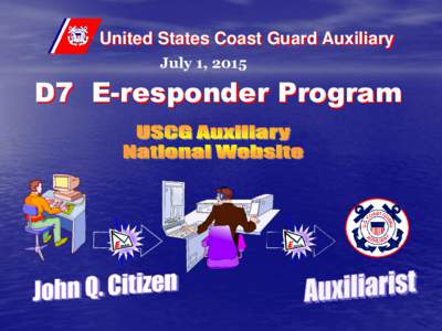 United States Coast Guard Auxiliary July 1, 2015 D7 E-responder Program  National “Mail Robot”