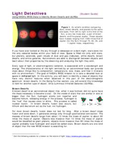 Light Detectives  (Student Guide) Using NASA’s WISE Data to Identify Brown Dwarfs and ULIRGs