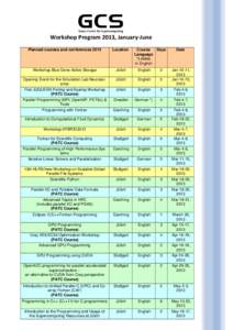 Workshop Program 2013, January-June Planned courses and conferences 2013 Location  Course