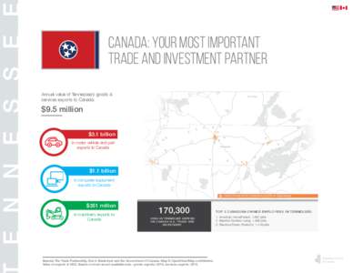 E N N E S S E E  Canada: your most important trade and investment partner Annual value of Tennessee’s goods & services exports to Canada: