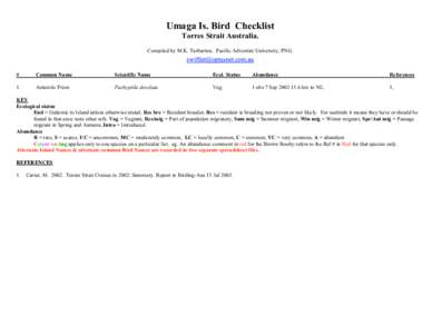 Umaga Is. Bird Checklist Torres Strait Australia. Compiled by M.K. Tarburton, Pacific Adventist University, PNG. #