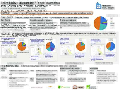 San Francisco Unified School District / Sustainable transport / Student transport / Sustainability / Education in California / California
