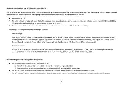 Notes for Signalling Unit Log for (9M-MRO) Flight MH370 This set of notes and accompanying tables is intended to provide a readable summary of the data communication logs from the Inmarsat satellite system provided to th