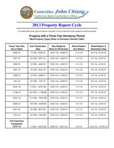 2013 Property Report Cycle The tables below have been provided as examples of how to determine when property should be reported. Property with a Three Year Dormancy Period Most Property Types (Refer to Dormancy Periods T