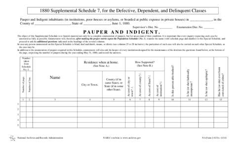 1880 Census - Supplemental Schedule 7 for Defective, Dependent and Delinquent Cases