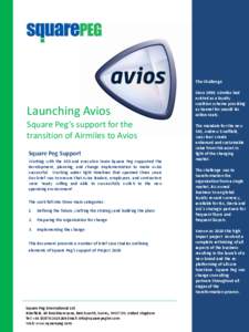 The Challenge  Launching Avios Square Peg’s support for the transition of Airmiles to Avios Square Peg Support