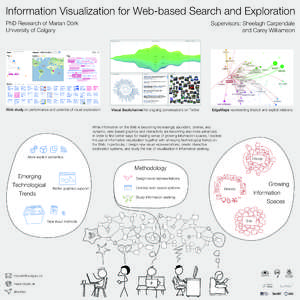 Information Visualization for Web-based Search and Exploration PhD Research of Marian Dörk University of Calgary SARTRE