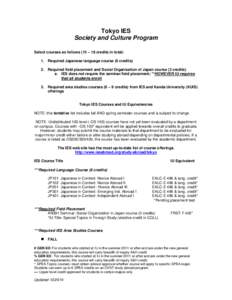 Tokyo IES Society and Culture Program Select courses as follows (15 – 18 credits in total) 1. Required Japanese language course (6 credits) 2. Required field placement and Social Organization of Japan course (3 credits