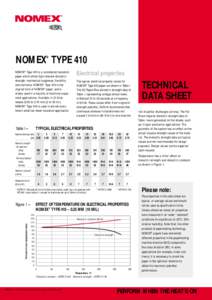 ®  NOMEX TYPE 410 NOMEX® Type 410 is a calendered insulation paper which offers high inherent dielectric strength, mechanical toughness, flexibility