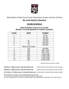 World Series of Poker Circuit Events Presented by Southern Comfort 100 Proof  No Limit Hold’em Shootout ROUND SCHEDULE Same Schedule of play for all rounds. Number of rounds depends on number of players.