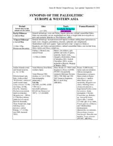 James B. Harrod OriginsNet.org Last updated SeptemberSYNOPSIS OF THE PALEOLITHIC EUROPE & WESTERN ASIA Period Period dates in this