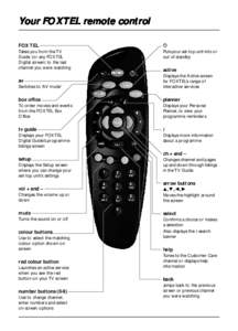 Your FOXTEL remote control FOXTEL Takes you from the TV Guide (or any FOXTEL Digital screen) to the last channel you were watching