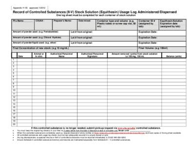 Appendix H-1B approvedRecord of Controlled Substances (II-V) Stock Solution (Equithesin) Usage Log Administered/Dispensed One log sheet must be completed for each container of stock solution PI’s Name:
