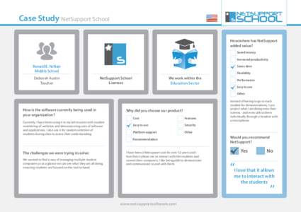 Case Study NetSupport School How/where has NetSupport added value? Saved money Increased productivity