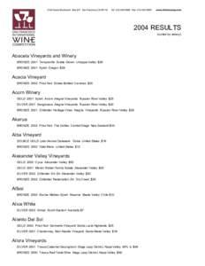 2004 RESULTS (sorted by winery) Abacela Vineyards and Winery BRONZE 2001 Tempranillo Estate Grown Umpqua Valley $29 BRONZE 2001 Syrah Oregon $29