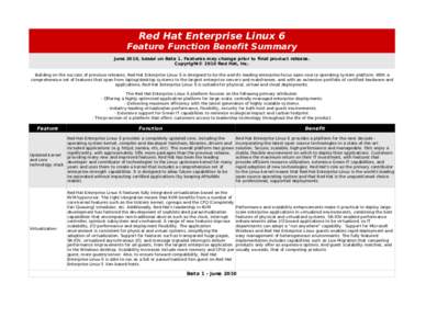 Red Hat Enterprise Linux 6 Feature Function Benefit Summary June 2010, based on Beta 1. Features may change prior to final product release. Copyright© 2010 Red Hat, Inc. Building on the success of previous releases, Red