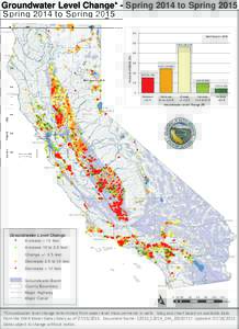 Groundwater Level Change* - Spring 2014 to Spring 2015 ! ! ( ! ( !(