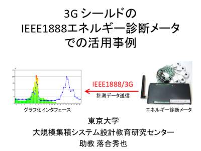 3G シールドの IEEE1888エネルギー診断メータ での活用事例 IEEE1888/3G 計測データ送信