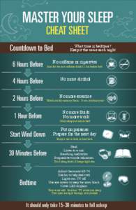 MASTER YOUR SLEEP CHEAT SHEET Countdown to Bed  What time is bedtime?