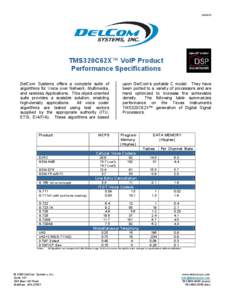 [removed]TMS320C62X™ VoIP Product Performance Specifications DelCom Systems offers a complete suite of algorithms for Voice over Network, Multimedia,
