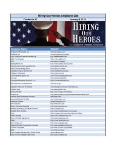 Hiring Our Heroes Employer List Charleston SC January 8, 2015  Company Name