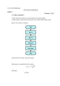 A-Level Pure Mathematics  FUNCTIONS Chapter 1 Functions : CoreWhat is a function ?
