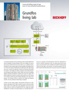 Commercial Building insights through Azure IoT Suite and Beckhoff standard devices Grundfos living lab Public/Private