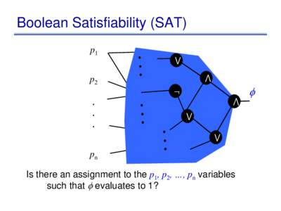 Boolean Satisfiability (SAT) p1 p2 . .
