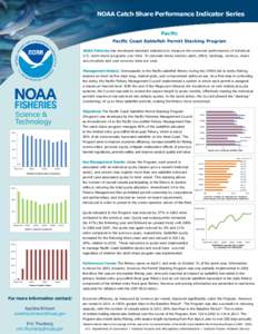 NOAA Fisheries Pacific Coast Sablefish PermitCatch Stacking NOAA Share