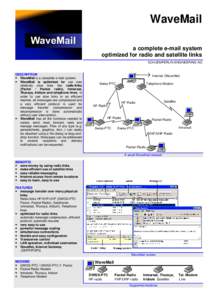 WaveMail a complete e-mail system optimized for radio and satellite links SCHUEMPERLIN ENGINEERING AG  DESCRIPTION