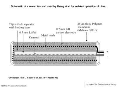 Schematic of a sealed test cell used by Zhang et al. for ambient operation of Li/air.  Christensen J et al. J. Electrochem. Soc. 2011;159:R1-R30 ©2011 by The Electrochemical Society