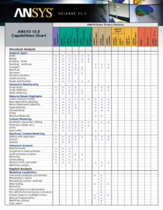 Capabilities-chart-13.0_Layout 1