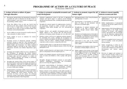 1  PROGRAMME OF ACTION ON A CULTURE OF PEACE UN Resolution A/RES[removed]Actions to foster a culture of peace