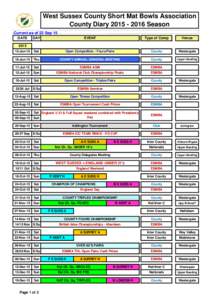West Sussex County Short Mat Bowls Association County DiarySeason Current as of 22 Sep 15 DATE  DAY