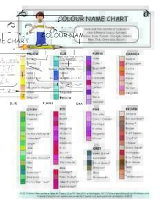 COLOUR NAME CHART Here are the names of colours in nine different colour families: Yellow, Blue, Purple, Orange, Green, Red, Pink, Grey and Brown.