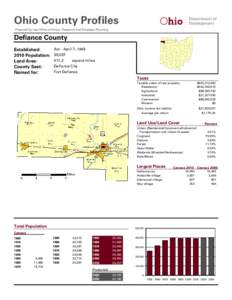 Ohio County Profiles Prepared by the Office of Policy, Research and Strategic Planning Defiance County Established: 2010 Population: