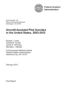 Aircraft-Assisted Pilot Suicides in the United States, [removed]