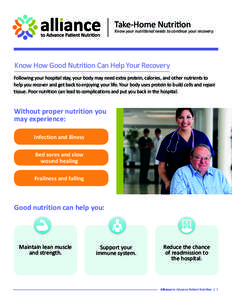 Take-Home Nutrition  Know your nutritional needs to continue your recovery. Know How Good Nutrition Can Help Your Recovery Following your hospital stay, your body may need extra protein, calories, and other nutrients to