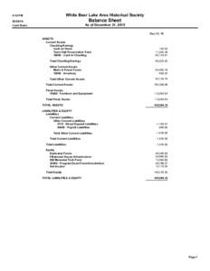 White Bear Lake Area Historical Society  4:32 PM Balance Sheet