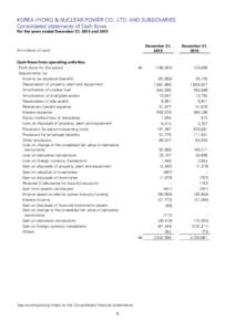 Consolidated Reports IFRS Vision(year-endfinal 4