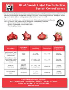 UL of Canada Listed Fire Protection System Control Valves Cla-Val Automatic Control Valves are the most trusted control valves in the fire protection industry, performing with precision and reliability at refineries and 