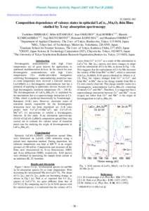 Photon Factory Activity Report 2007 #25 Part BElectronic Structure of Condensed Matter 2C/2005S2-002  Composition dependence of valence states in epitaxial LaCo1-xMnxO3 thin films