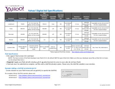 Yahoo! Digital Ad Specifications Placement Max Expandable Size (3rd Party