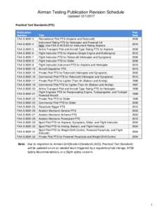 Airman Testing Publication Revision Schedule